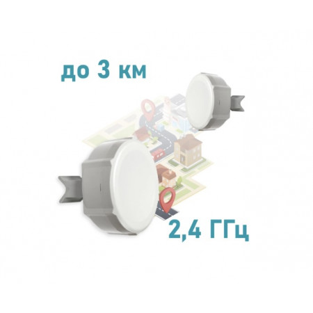 MikroTik SXT 2 (RBSXTG-2HnD) 2.4GHz Wi-Fi точка доступу з посиленою антеною