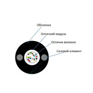 ECG UT001-SM-FRP-G-HDPE 4.4 (бухта - 2км) Кабель волоконно оптический