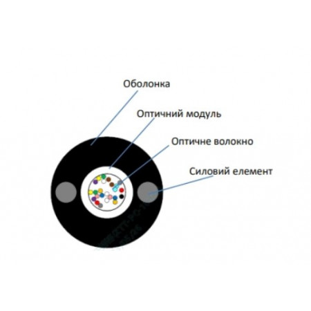 ECG UT001-SM-FRP-G-HDPE 4.4 (бухта - 2км) Кабель волоконно оптичний