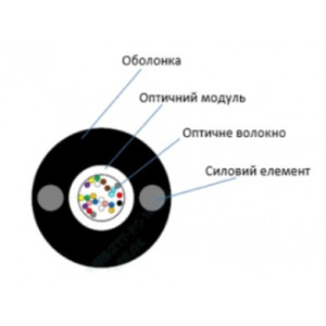 ECG UT002-SM-FRP-G-HDPE (бухта - 2км) Кабель волоконно оптический