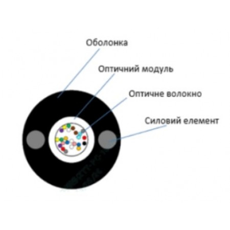 ECG UT002-SM-FRP-G-HDPE (бухта - 2км)