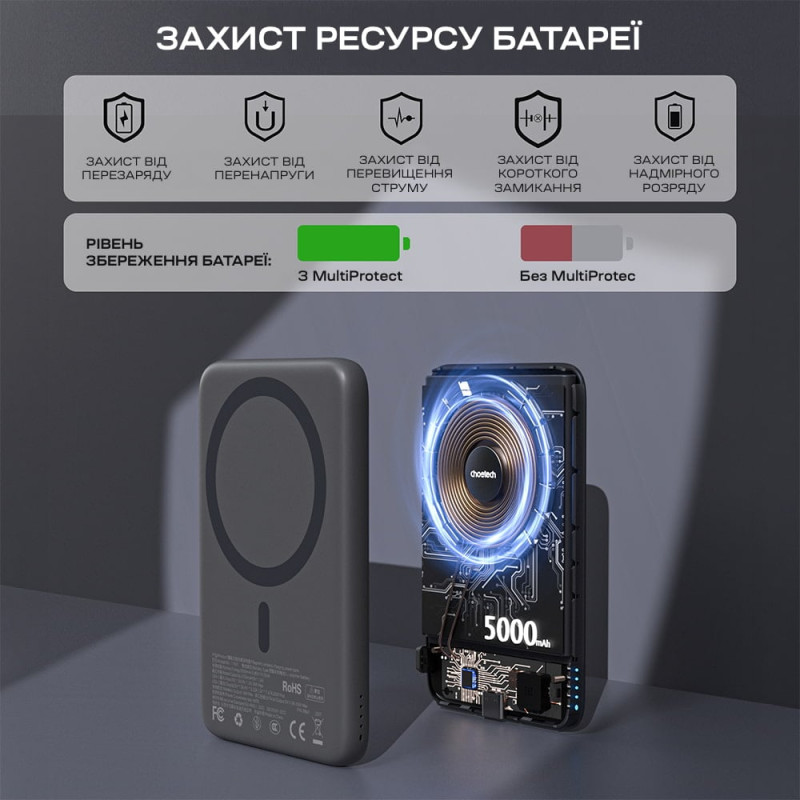 Повербанк 10000mAh Choetech B862 Grey 22.5W QC3.0 PD3.0 бездротова магнітна зарядка MagSafe