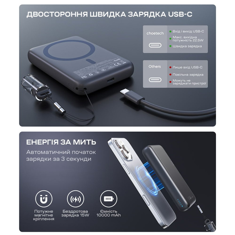 Повербанк 10000mAh Choetech B862 Grey 22.5W QC3.0 PD3.0 бездротова магнітна зарядка MagSafe