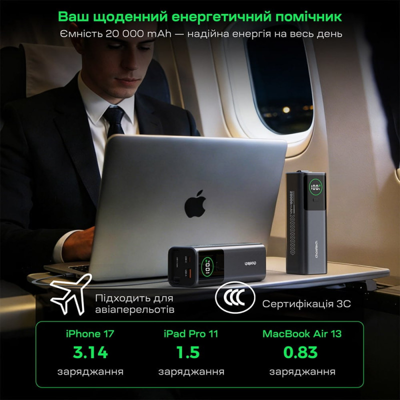 Повербанк 20000mAh Choetech B1012 Grey 100W з EU адаптером QC3.0 PD3.0, вбудований кабель