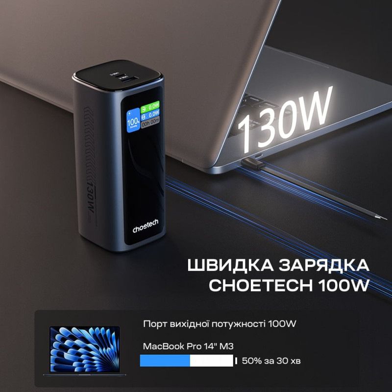 Повербанк 20000mAh Choetech B815 Grey 130W QC3.0 PD3.0 TFT Smart дисплей, вбудований кабель