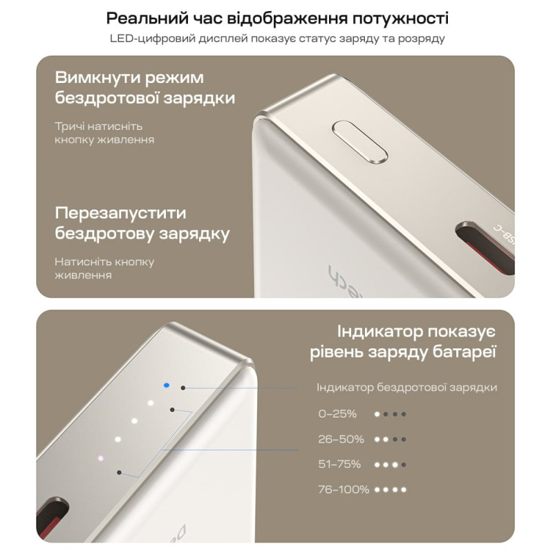 Повербанк 10000mAh Choetech B739 Silver QC3.0 PD3.0 бездротова магнітна зарядка