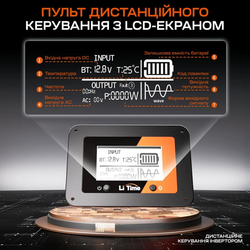 Автономний однофазний інвертор 2kW/12V LiTime L12V2KW-EN-Z