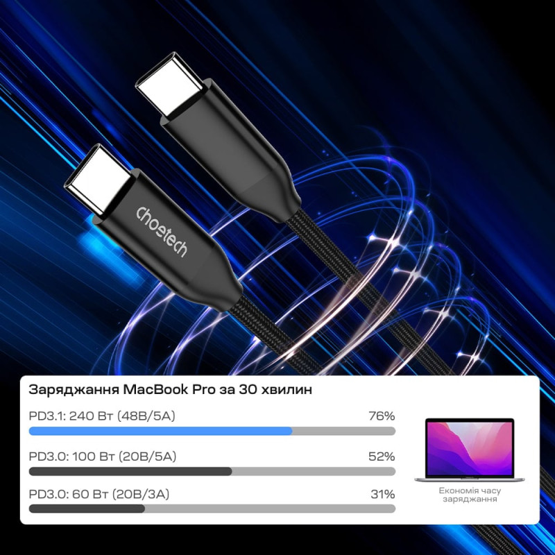 Кабель Choetech ХСС-1060 Black USB-C to USB-C PD3.1 240W 1m+2m, набір з 2 шт.