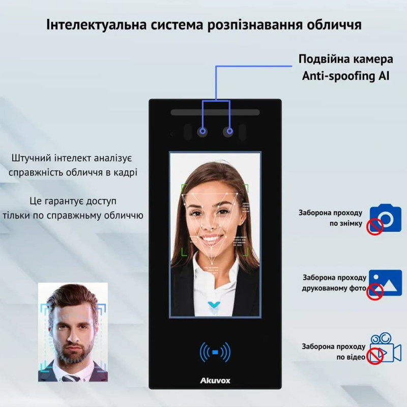 IP-відеопанель багатоабонентська 2Mp Akuvox E16C з екраном 5