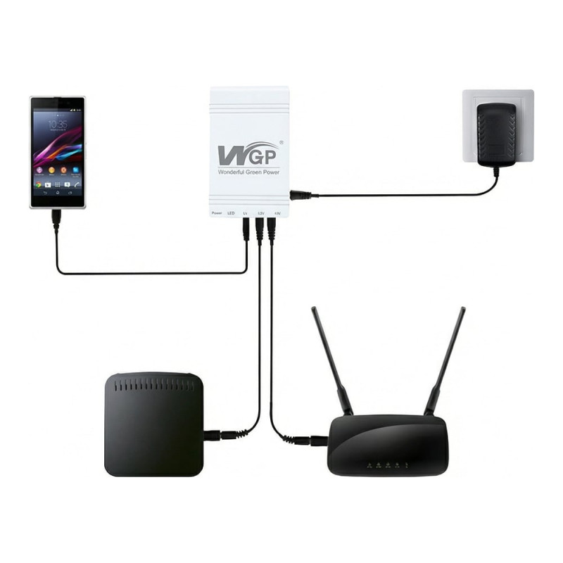 Джерело безперебійного живлення з блоком живлення Mini UPS WGP UPS103C Quick Charge 20000mAh 5V/12V/12V, Li-ion 4*5Ah, для роутера та оптичного терміналу