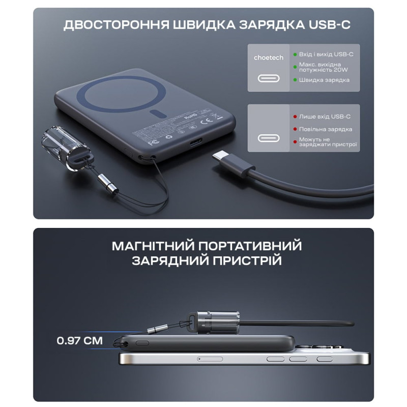 Повербанк 5000mAh Choetech B861 Grey 20W QC3.0 PD3.0 бездротова магнітна зарядка MagSafe