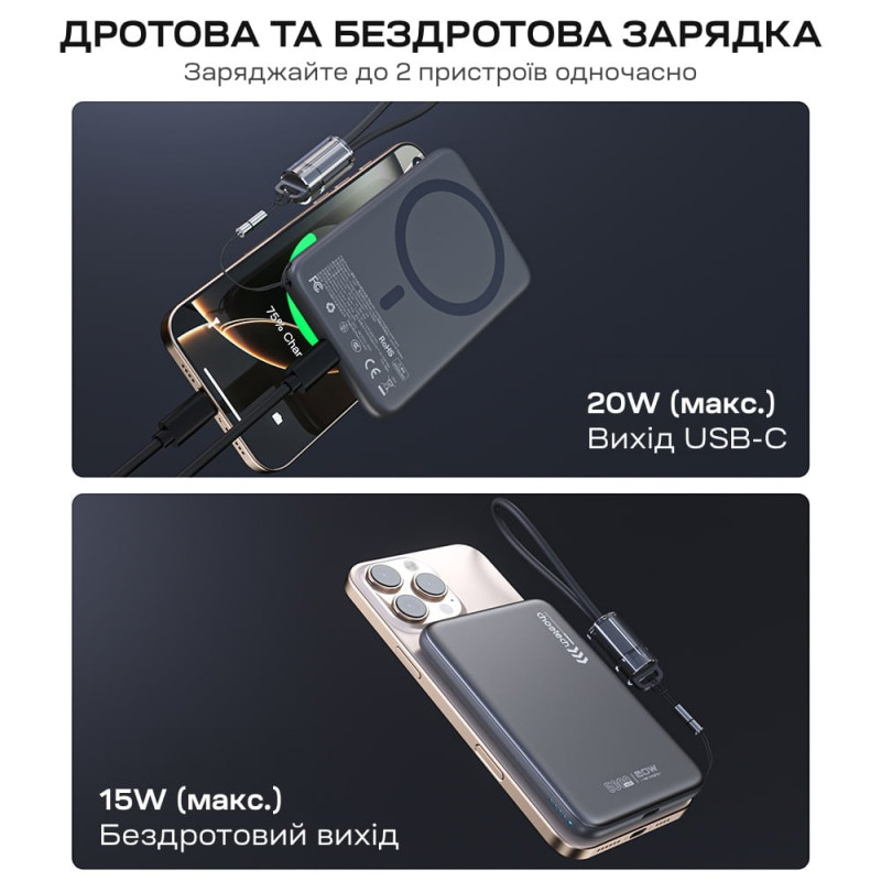 Повербанк 5000mAh Choetech B861 Grey 20W QC3.0 PD3.0 бездротова магнітна зарядка MagSafe