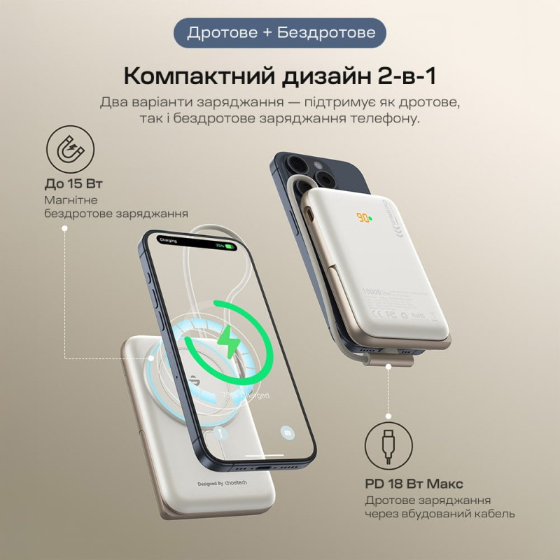 Повербанк 10000mAh Choetech B735 White QC3.0 PD3.0 бездротова магнітна зарядка, вбудований кабель, підставка