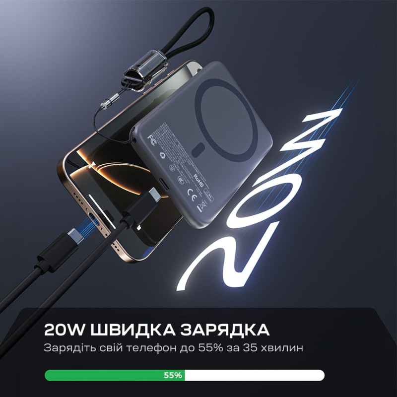 Повербанк 5000mAh Choetech B861 Grey 20W QC3.0 PD3.0 бездротова магнітна зарядка MagSafe