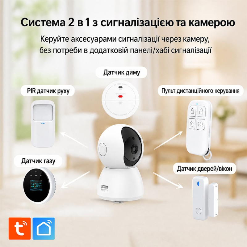 Комплект бездротової сигналізації з камерою Trinix TRX-CamKit(WiFi) з WiFi Tuya