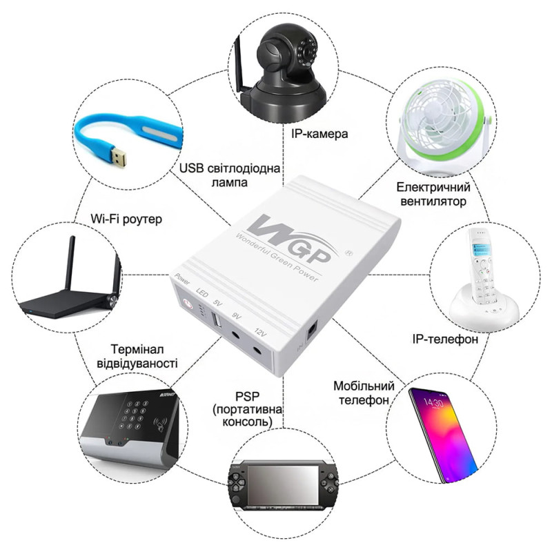 Джерело безперебійного живлення Mini UPS WGP UPS103C 16000mAh 5V/9V/12V, Li-ion 4*4Ah, для роутера і медіаконвертера