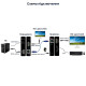 Подовжувач відеосигналу HDMI 60m E-LINK LNK-HDE-60KVM
