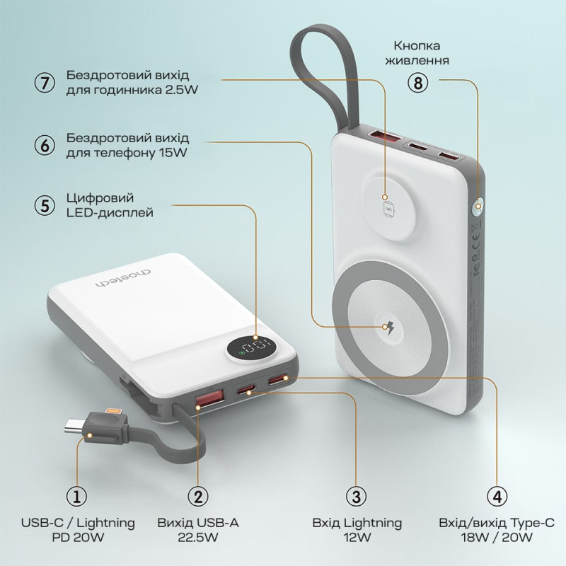 Повербанк 10000mAh Choetech B695 White QC3.0 PD3.0 бездротова зарядка смартфонів та Apple Watch