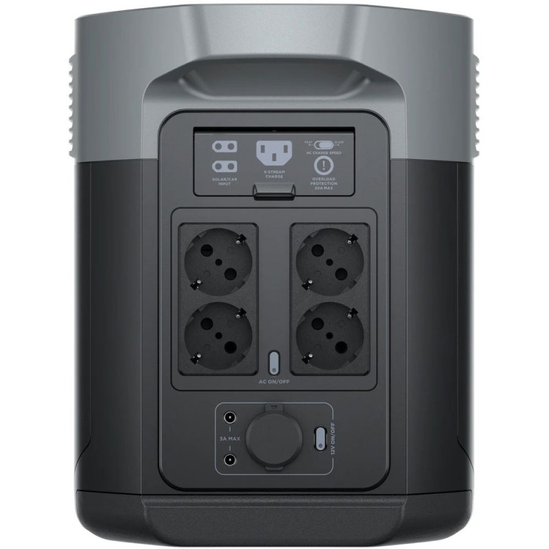 Портативна зарядна станція EcoFlow RIVER 2 MAX 2400 Вт 2048Wh