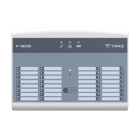 Виносна панель індикації Tiras P-IND32 на 32 зони