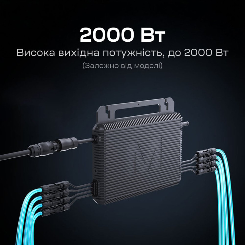 Мікроінвертор для сонячних панелей 2kW Marstek M4-2000 Saturn-M 4 MPPT On-grid