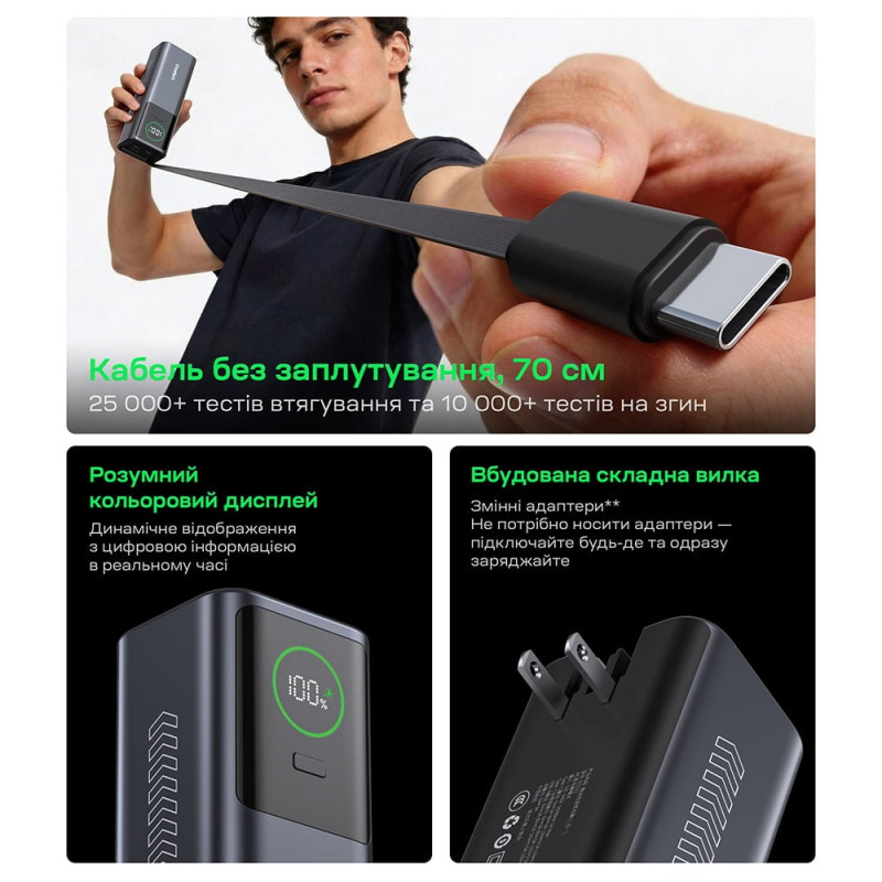 Повербанк 20000mAh Choetech B1012 Grey 100W з EU адаптером QC3.0 PD3.0, вбудований кабель