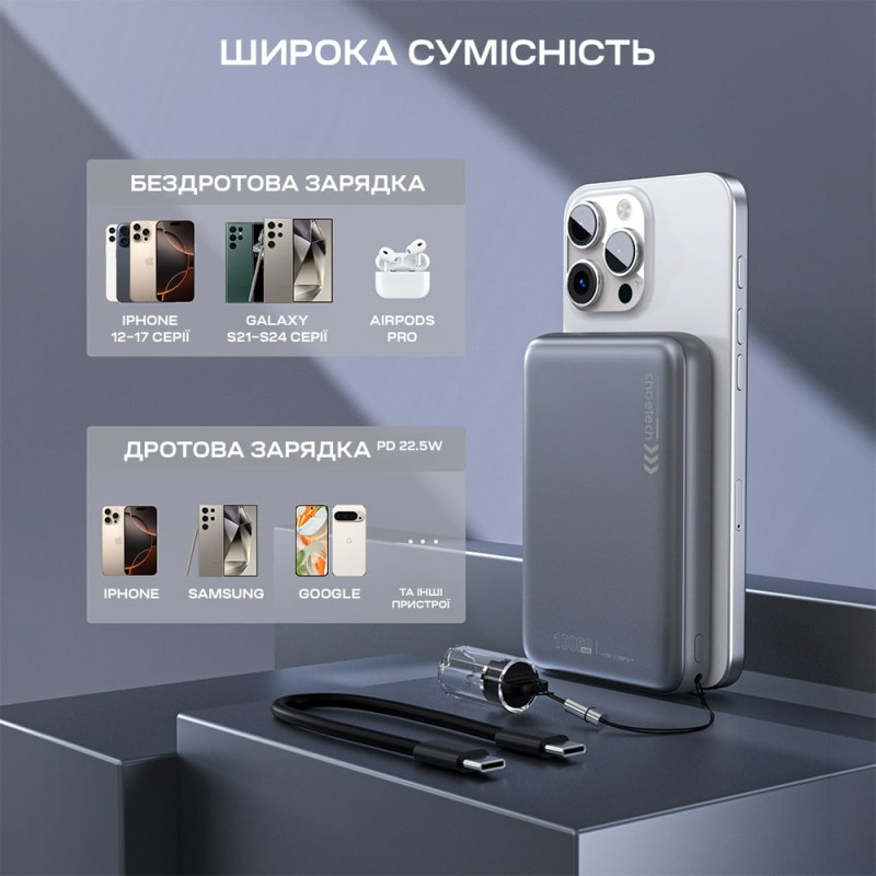 Повербанк 10000mAh Choetech B862 Grey 22.5W QC3.0 PD3.0 бездротова магнітна зарядка MagSafe