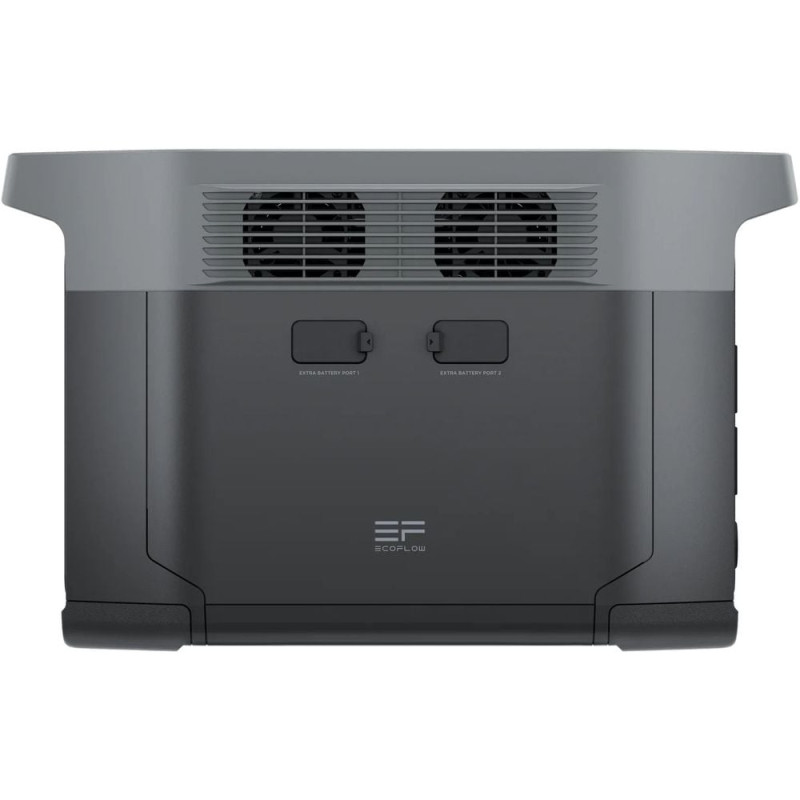Портативна зарядна станція EcoFlow RIVER 2 MAX 2400 Вт 2048Wh