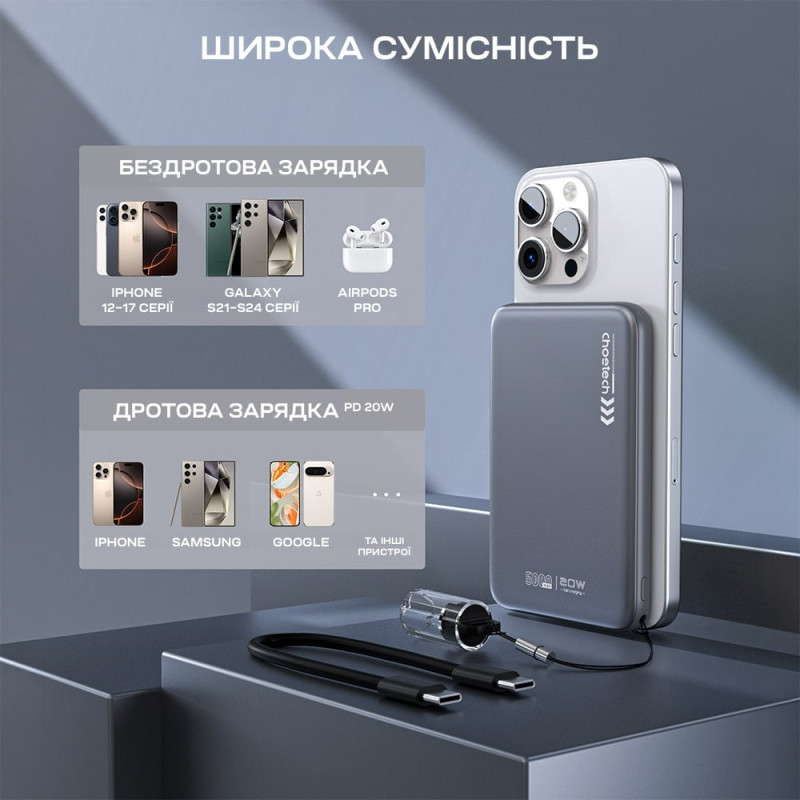 Повербанк 5000mAh Choetech B861 Grey 20W QC3.0 PD3.0 бездротова магнітна зарядка MagSafe