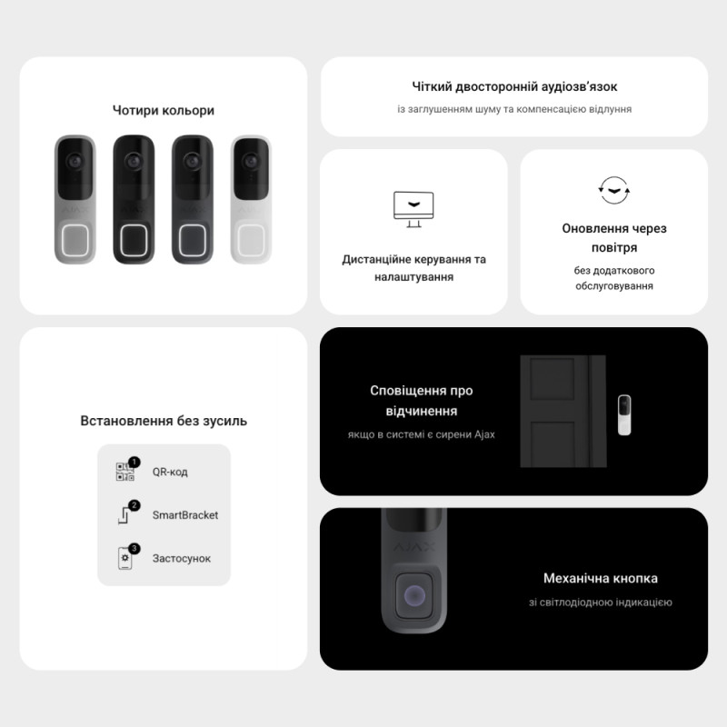 Відеодзвінок з WiFi 4Mp Ajax DoorBell Gray із вбудованим штучним інтелектом та ІЧ датчиком руху