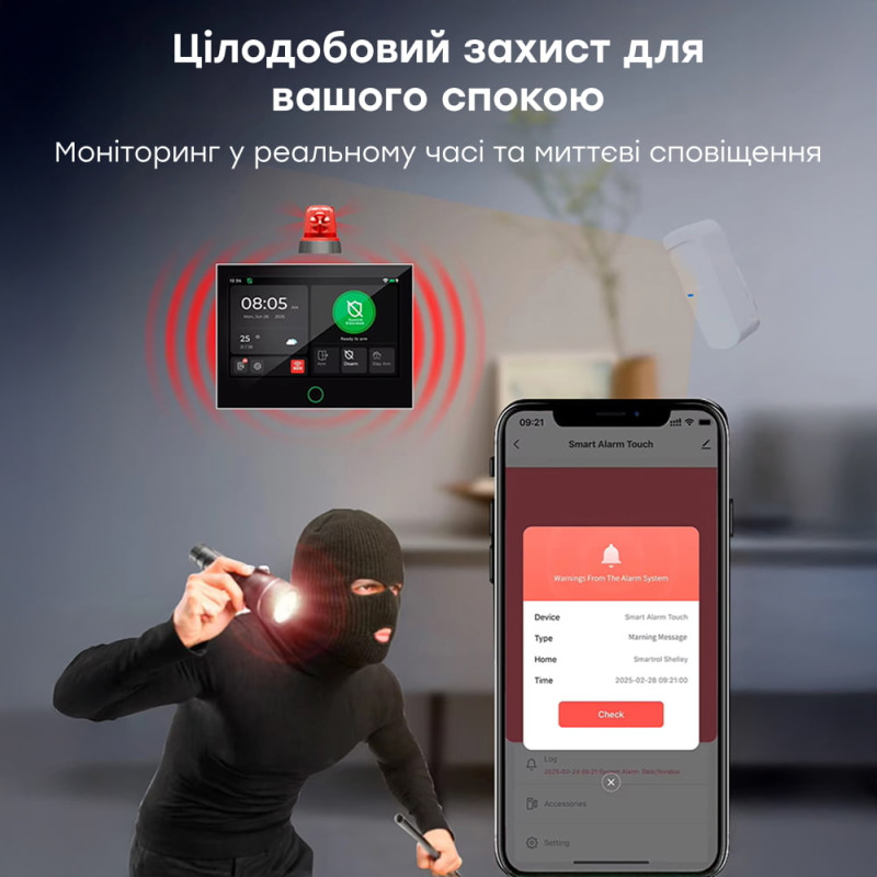 Комплект бездротової сигналізації Trinix TRX-4G-Kit(LCD)(WiFi) з WiFi та 4G LTE