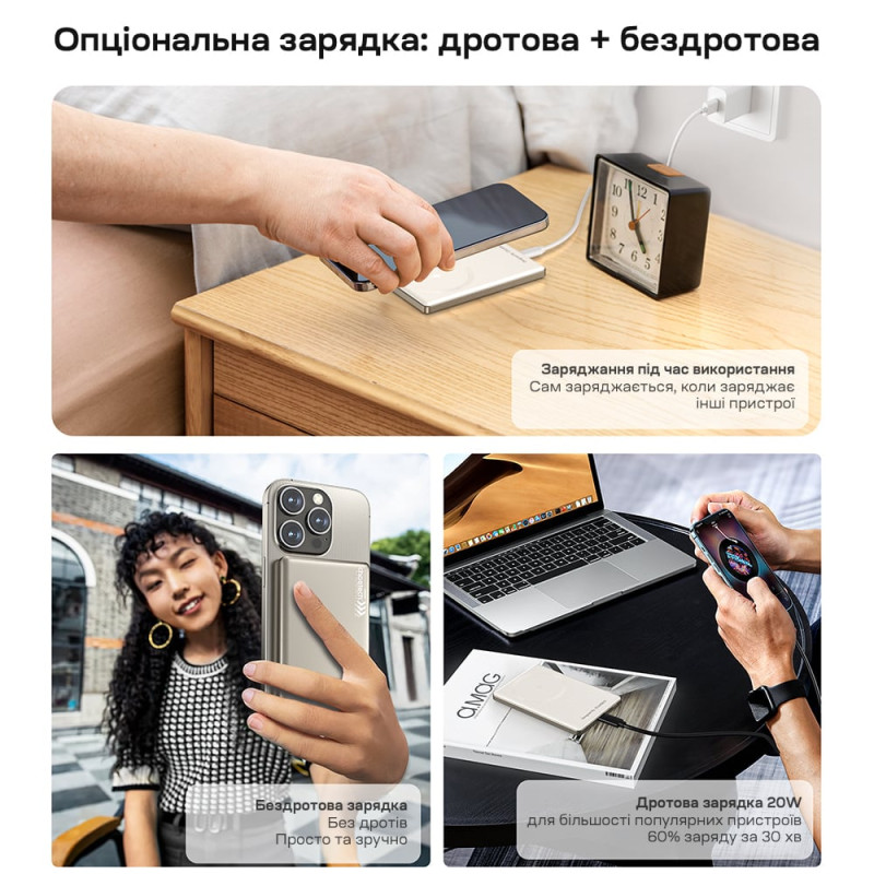 Повербанк 5000mAh Choetech B738 White QC3.0 PD3.0 бездротова магнітна зарядка