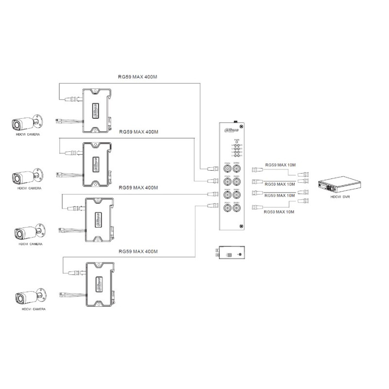 DH-PFM811-C Передавач POC (PD end) Dahua