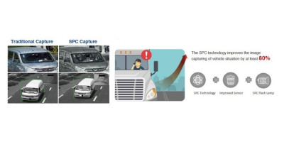 Інтелектуальна система управління дорожнім рухом від Dahua та її можливості