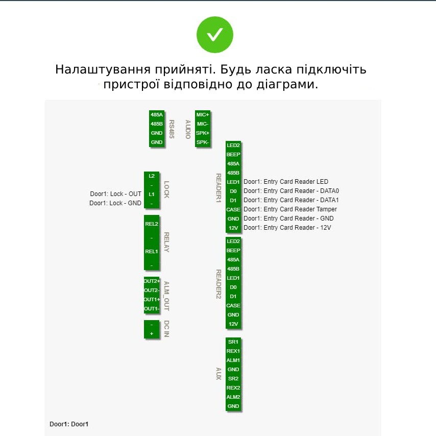 Dahua DHI-ASC3202B Контролер для двох дверей