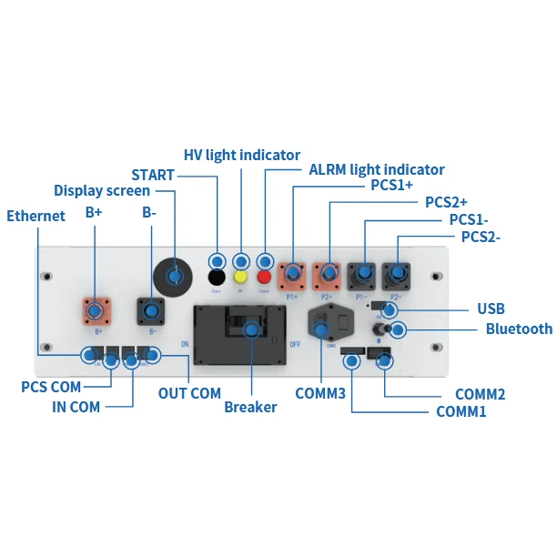 Deye BOS-B-PDU-2-A BMS для батарей