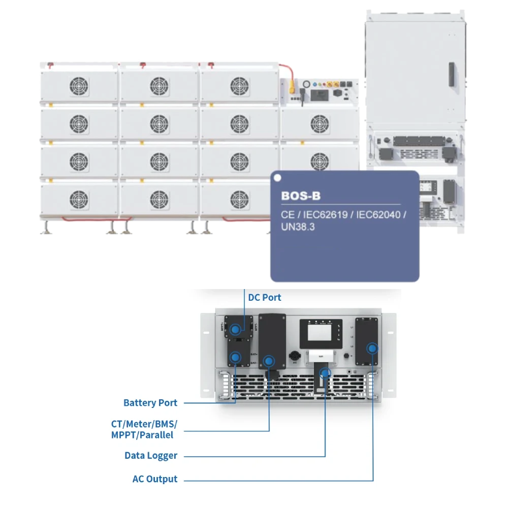 Deye SUN-125K-PCS01HP3 Інвертор модульний