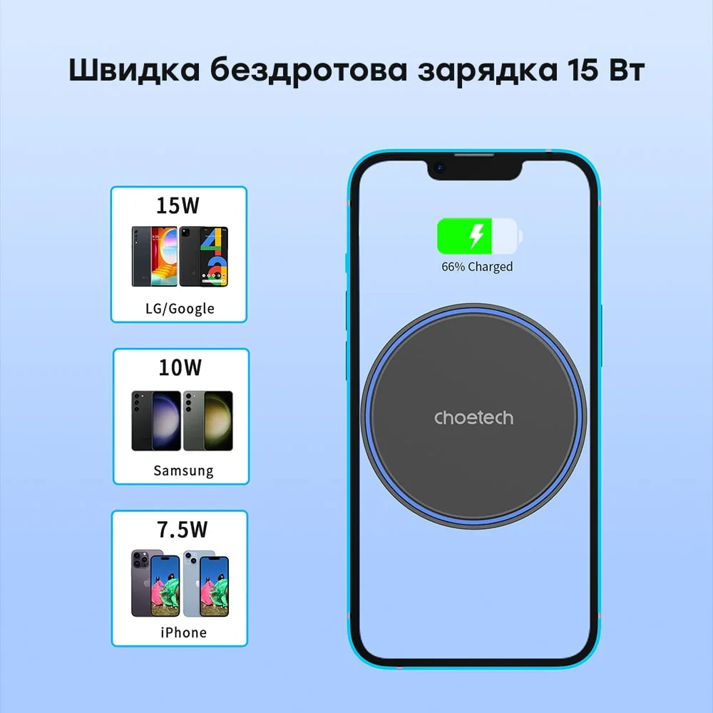 Choetech T205-F Black Автомобільний зарядний пристрій