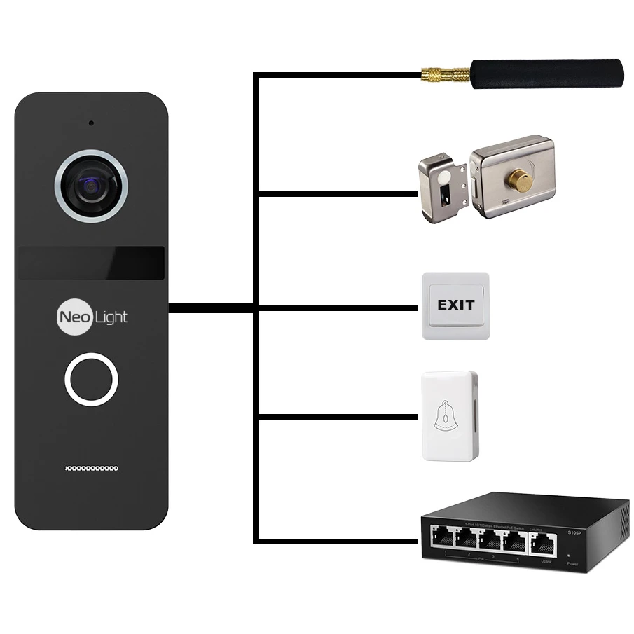 Neolight ALPHA Hybrid + SOLO IPW Graphite з кутком, PoE адаптер для панелі виклику Комплект відеодомофону