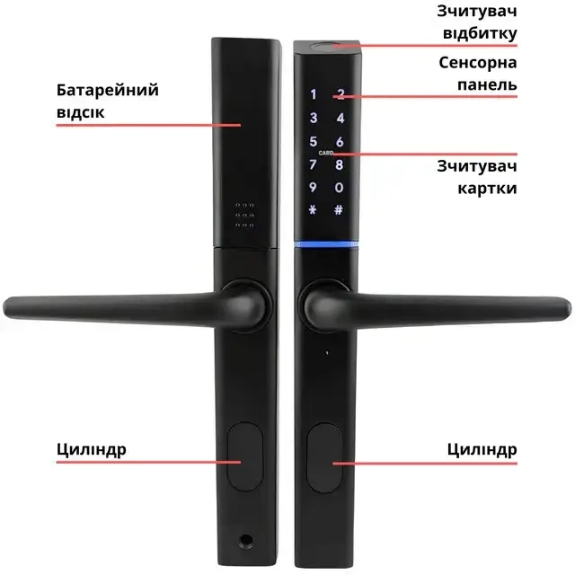 SEVEN LOCK SL-7763BF (72-92 мм) black Розумний замок (без врізної частини)