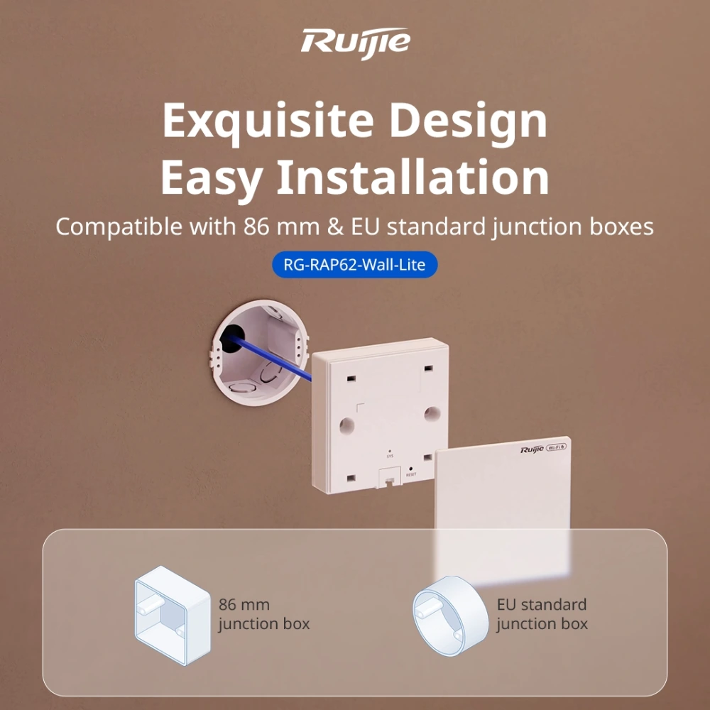 Ruijie Reyee RG-RAP62-Wall-Lite Wi-Fi 6 AX3000 дводіапазонна Точка доступу